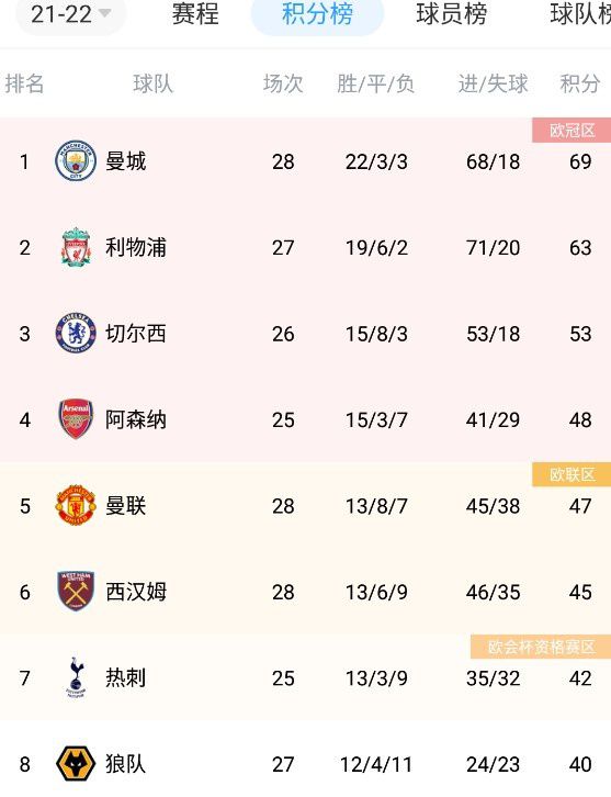 五月天丁香婷婷网